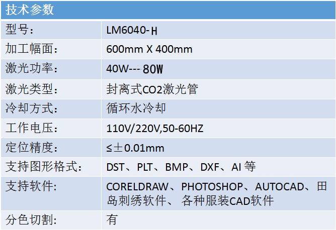 桌面式6040激光雕刻機(jī)  第2張